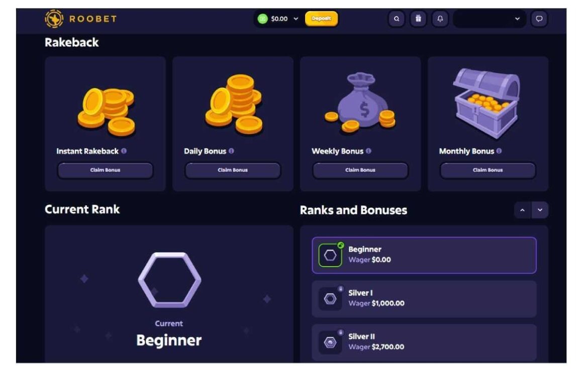 Roobet’s rewards page, with rakebacks and rank progression